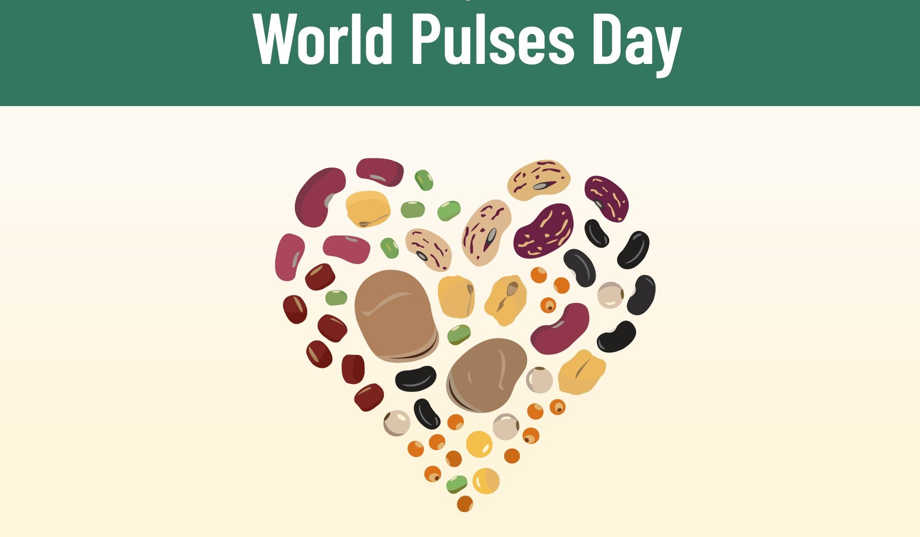 World Pulses Day